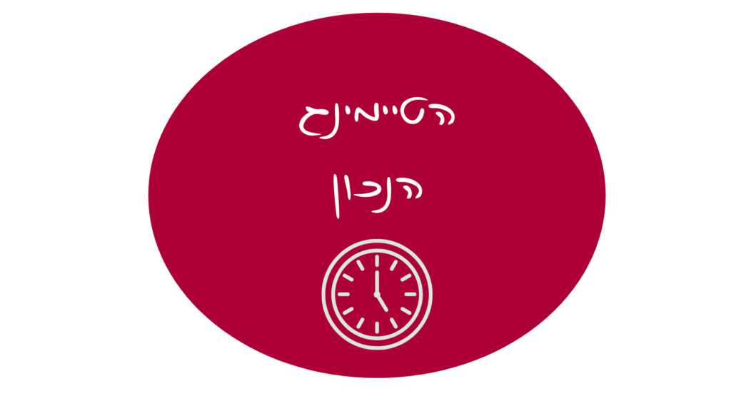 הטיימינג הנכון